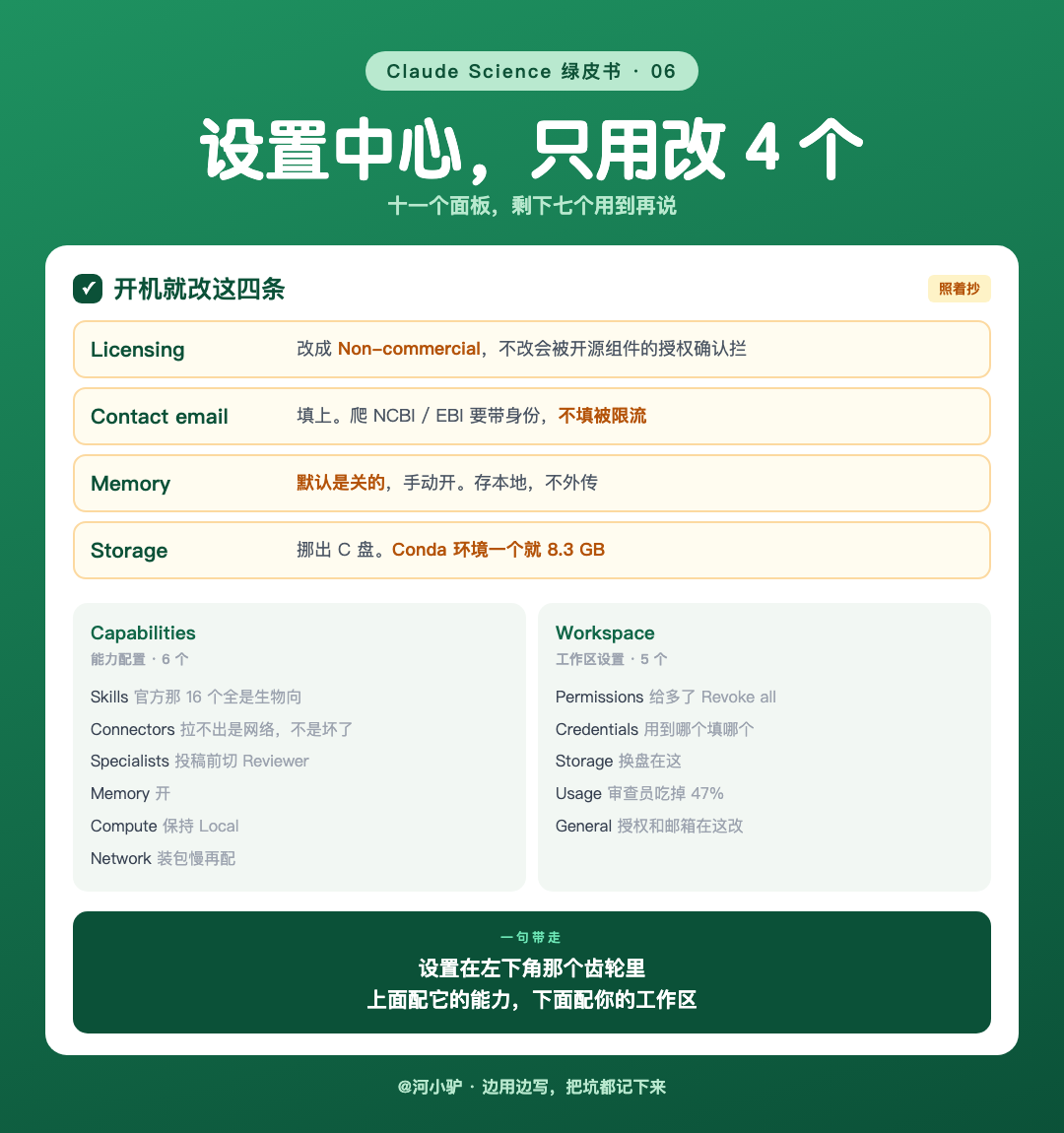 设置中心:十一个面板,一张表带走