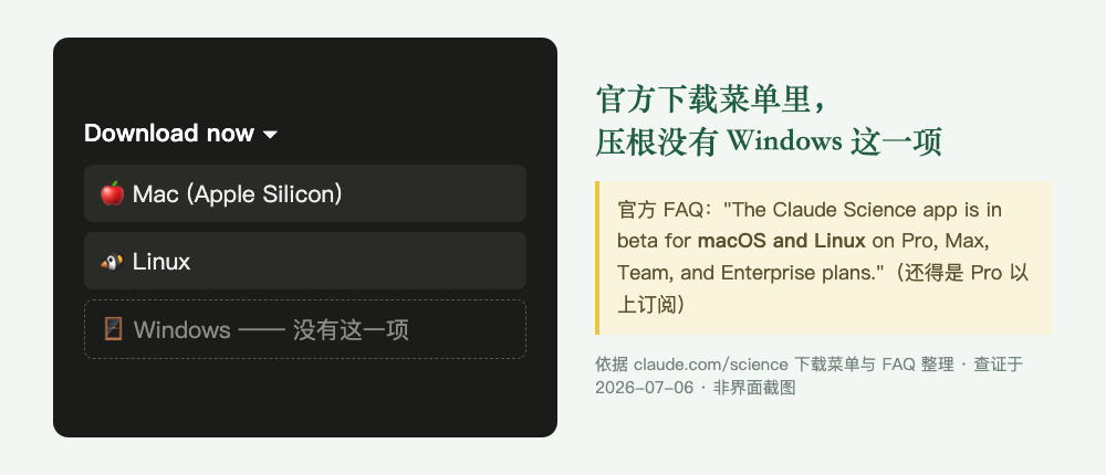 官方下载没有 Windows